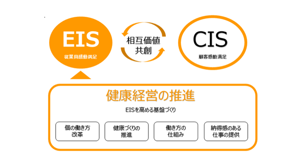 20260309_sub_eiscie_600